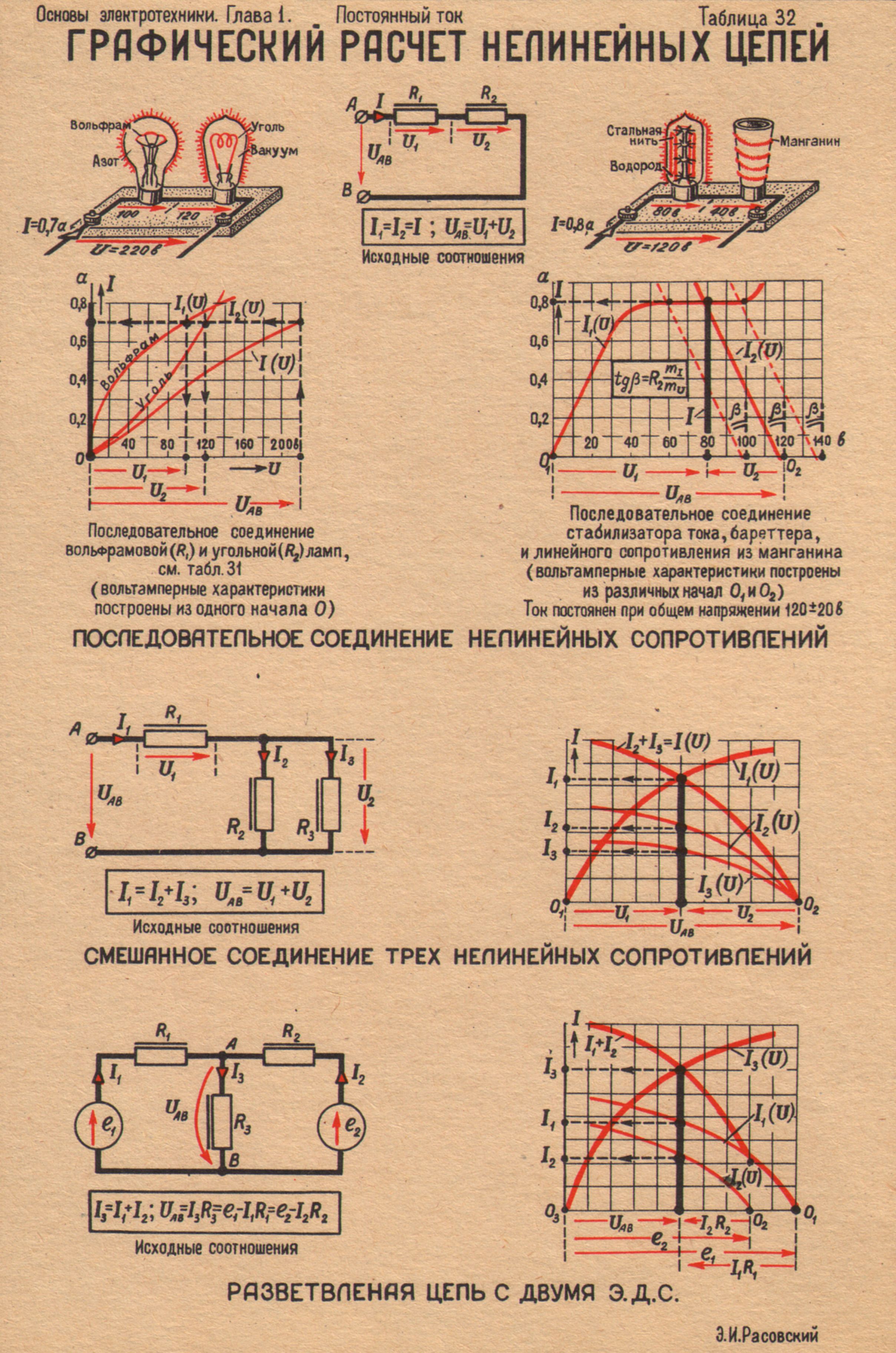 Основы электротехники для начинающих