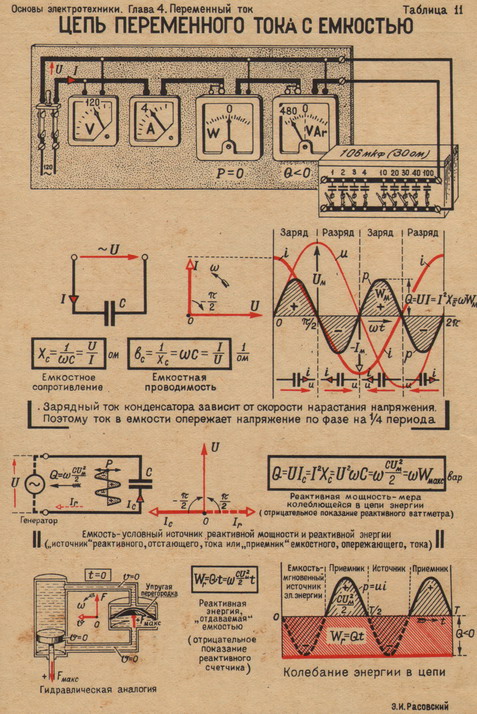 Расчет цепи переменного. Цепь однофазного переменного тока с емкостью. Электротехника цепь переменного тока с конденсатором. Мощность переменного тока схема. Схема включения конденсатора в цепи переменного тока.